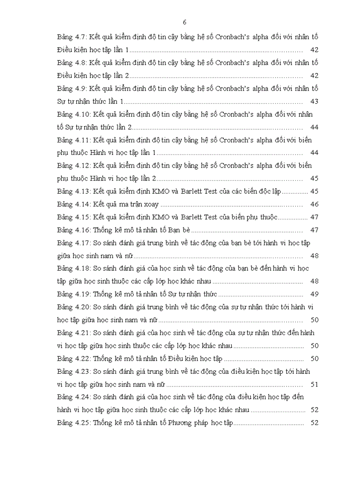 image for page NHÂN TỐ ẢNH HƯỞNG ĐẾN HÀNH VI HỌC TẬP CỦA HỌC SINH TẠI CÁC TRƯỜNG TRUNG HỌC PHỔ THÔNG TRÊN ĐỊA BÀN HÀ NỘI TRONG BỐI CẢNH CÁCH MẠNG CÔNG NGHIỆP 4 0