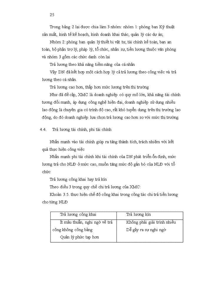 image for page Phân tích các yếu tố ảnh hưởng đến hệ thống trả công trong DN
