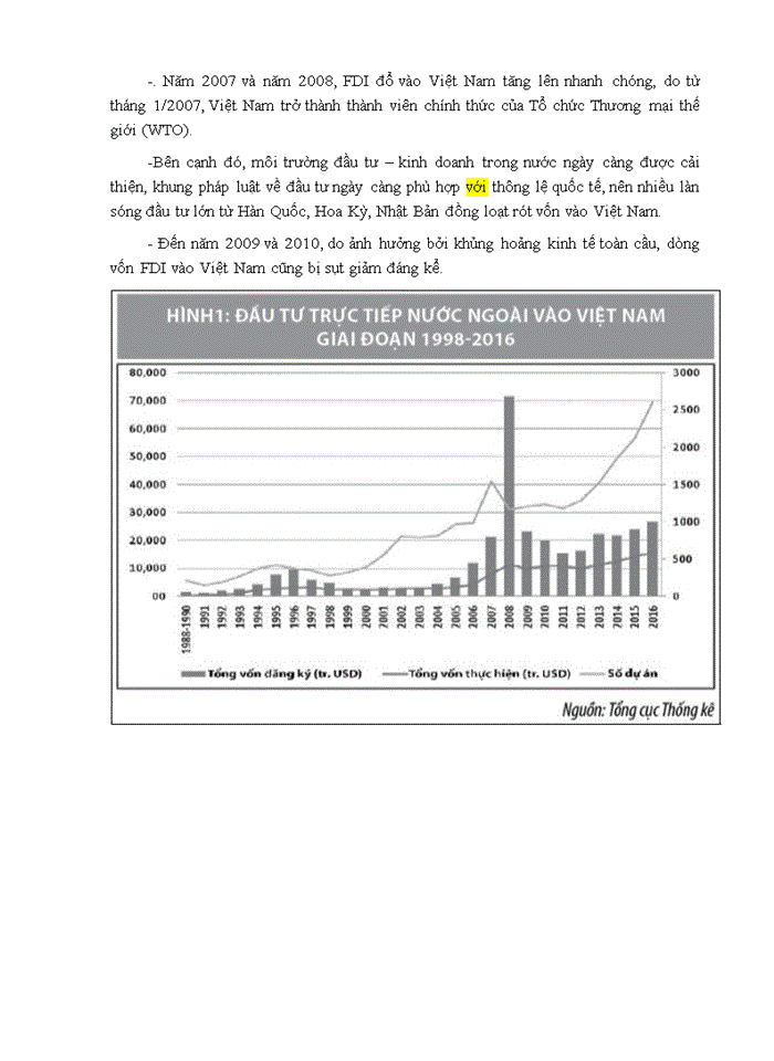 Phân tích thực trạng thu hút FDI vào Việt Nam giai đoạn 1986-2017 Đưa ra các giải pháp nhằm nâng cao năng lực cạn tranh của Việt Nam trong thu hút FDI