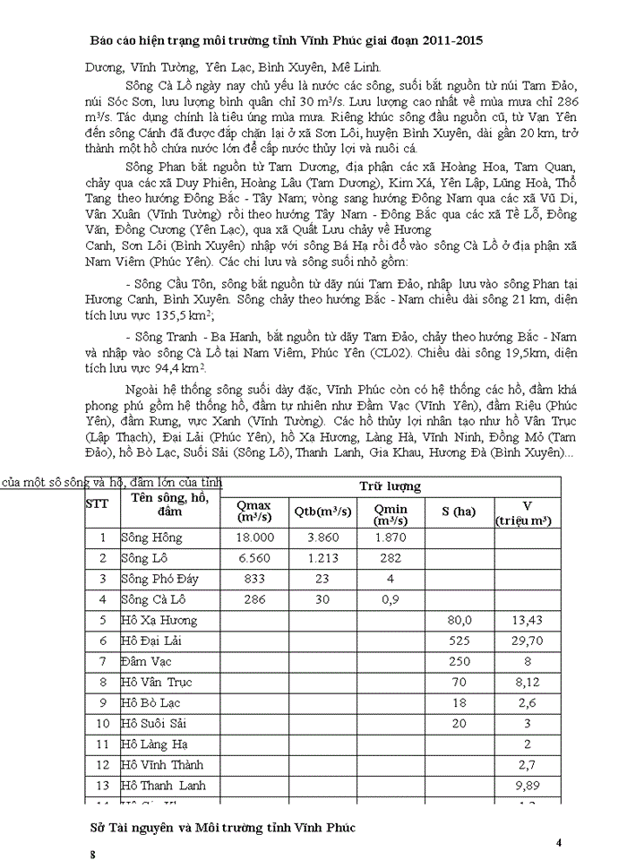 image for page Báo cáo hiện trạng môi trường tỉnh Vĩnh Phúc giai đoạn 2015-2020