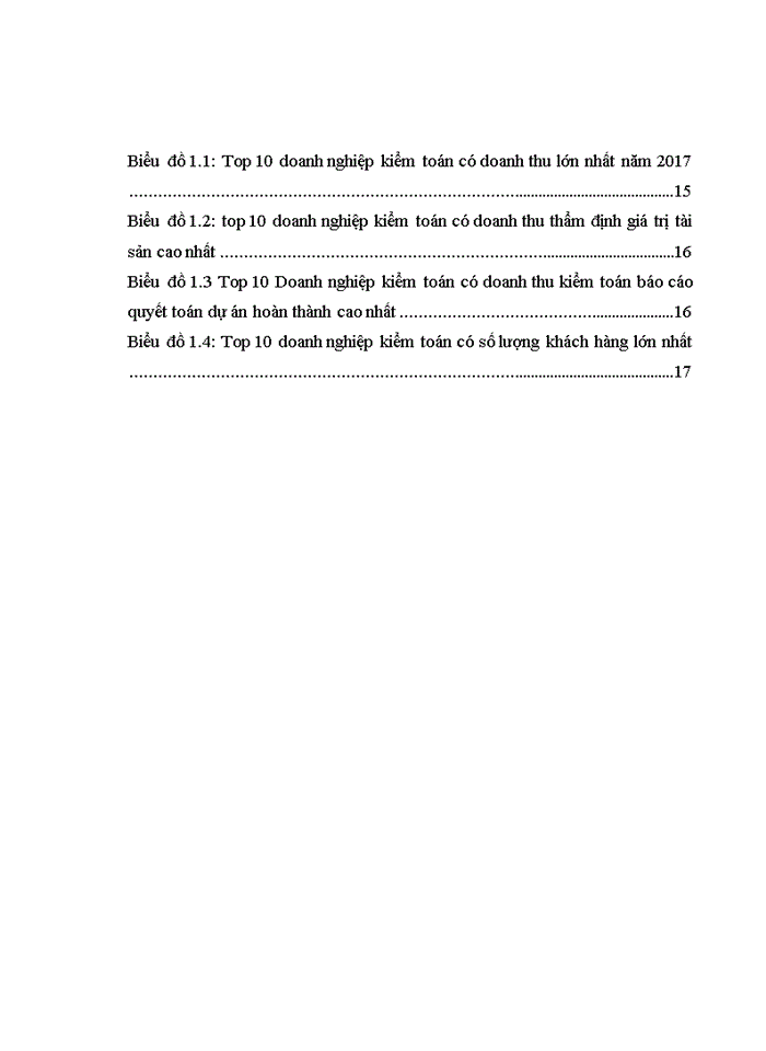 Báo cáo tại CÔNG TY TNHH HÃNG KIỂM TOÁN AASC