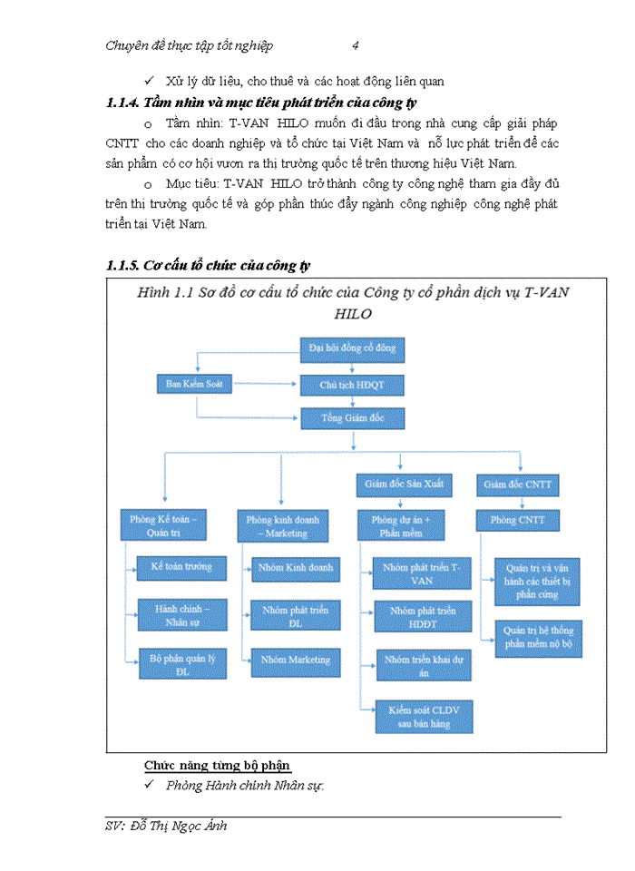 image for page XÂY DỰNG HỆ THỐNG THÔNG TIN QUẢN LÝ NHÂN SỰ TẠI CÔNG TY CỔ PHẦN DỊCH VỤ T-VAN HILO