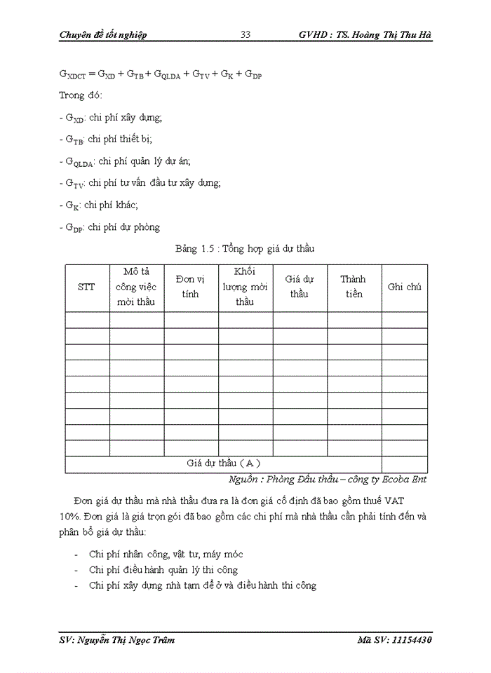 image for page Hoàn thiện công tác tham dự thầu tại công ty TNHH Ecoba Công nghệ môi trường
