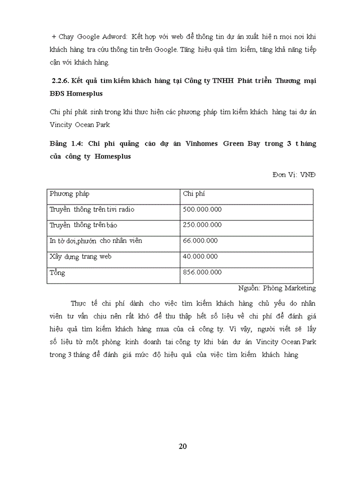 image for page THỰC TRẠNG THỰC HIỆN CÔNG TÁC TIẾP CẬN KHÁCH HÀNG MUA CHUNG CƯ TRUNG CẤP CỦA CÔNG TY HOMESPLUS
