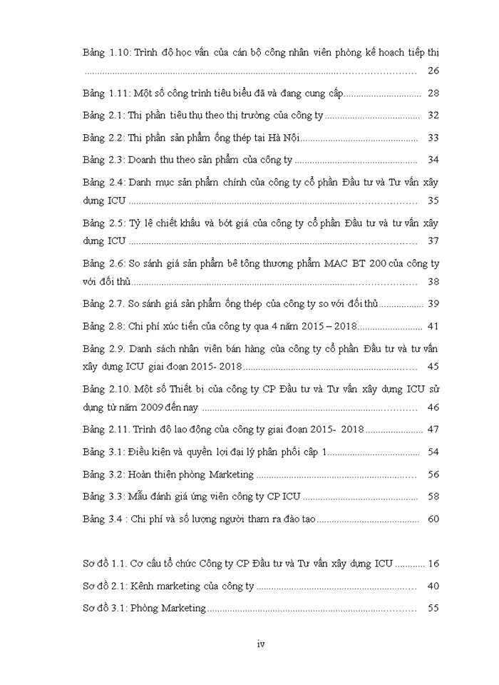 image for page HOÀN THIỆN CÔNG TÁC MARKETING- MIX TẠI CÔNG TY CỔ PHẦN ĐẦU TƯ VÀ TƯ VẤN XÂY DỰNG ICU
