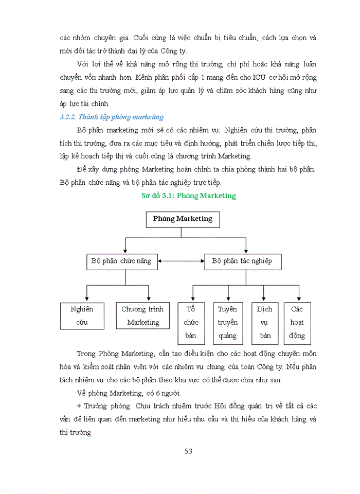 image for page HOÀN THIỆN CÔNG TÁC MARKETING- MIX TẠI CÔNG TY CỔ PHẦN ĐẦU TƯ VÀ TƯ VẤN XÂY DỰNG ICU