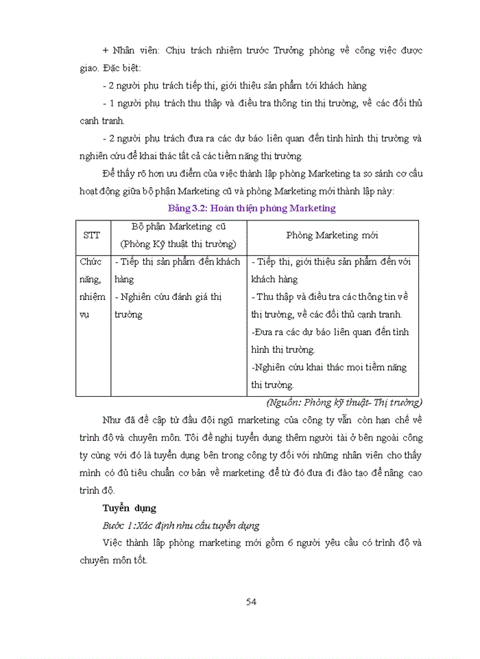 image for page HOÀN THIỆN CÔNG TÁC MARKETING- MIX TẠI CÔNG TY CỔ PHẦN ĐẦU TƯ VÀ TƯ VẤN XÂY DỰNG ICU