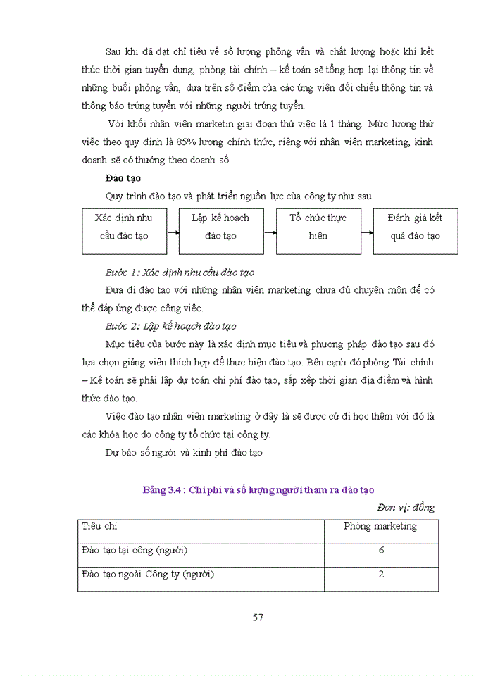 image for page HOÀN THIỆN CÔNG TÁC MARKETING- MIX TẠI CÔNG TY CỔ PHẦN ĐẦU TƯ VÀ TƯ VẤN XÂY DỰNG ICU