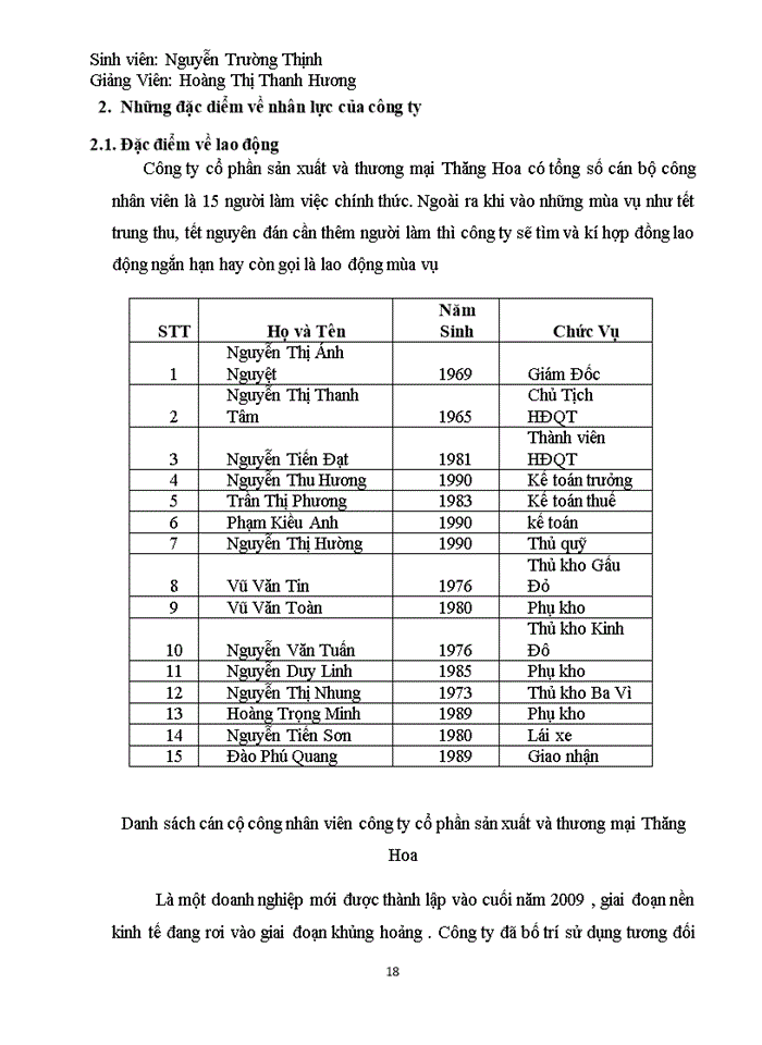 image for page Đẩy mạnh tiêu thụ hàng hoá tại Công ty cổ phần sản xuất và thương mại Thăng Hoa
