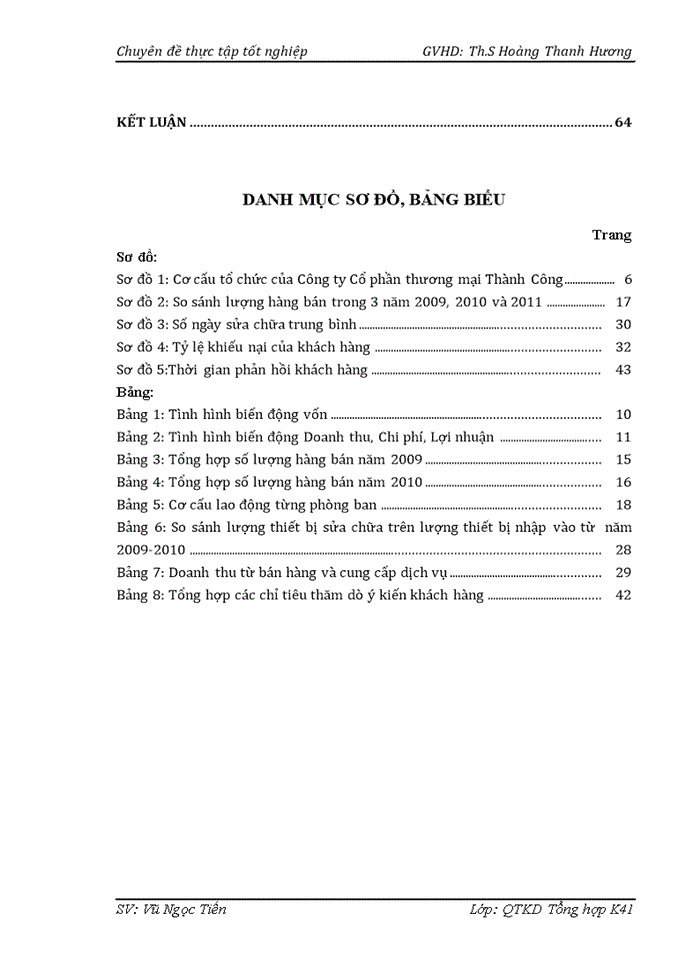 image for page Giải pháp nhằm nâng cao chất lượng dịch vụ sau bán hàng của Công ty Cổ phần thương mại Thành Công