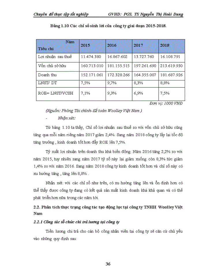 image for page Tạo động lực cho nhân viên tại công ty TNHH Woolley Việt Nam