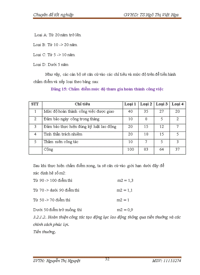 image for page Giải pháp tạo động lực lao động tại Công ty Cổ phần Đầu tư và Xây dựng Ngọc Xanh