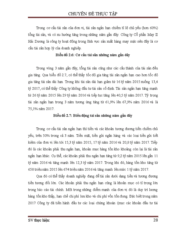 image for page Nâng cao hiệu quả sử dụng vốn tại Công ty Cổ phần May II Hải Dương được lựa chọn để làm chuyên đề thực tập