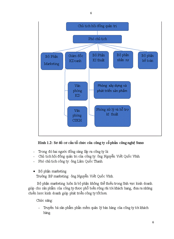 image for page Phân tích thiết kế phần mềm quản lý vật liệu xây dựng cho cửa hàng vật liệu HÀ NAM