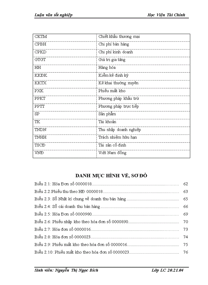 image for page Hoàn thiện công tác kế toán bán hàng và xác định kết quả kinh doanh tại Công ty TNHH Thương mại và nội thất An Phú