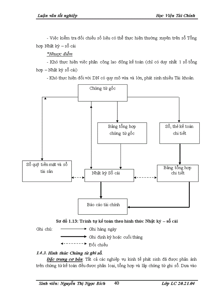 image for page Hoàn thiện công tác kế toán bán hàng và xác định kết quả kinh doanh tại Công ty TNHH Thương mại và nội thất An Phú