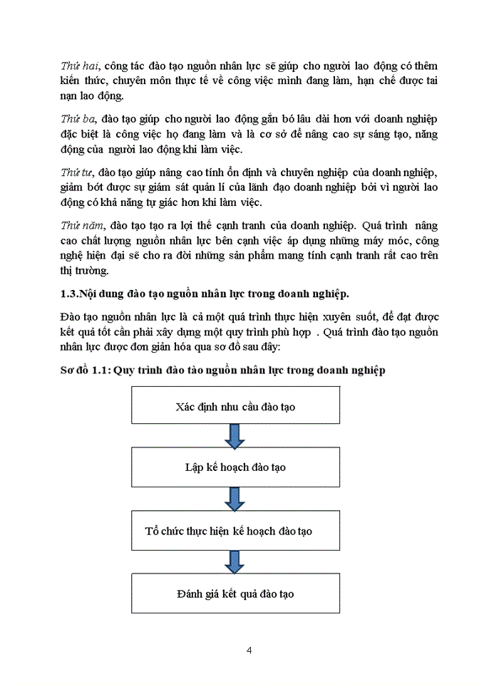 image for page Báo cáo tại CÔNG TY CỔ PHẦN XÂY DỰNG RECO