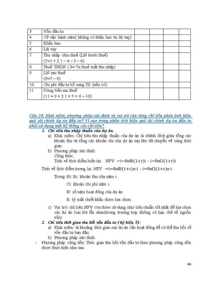 image for page 32 câu lập dự án đầu tư