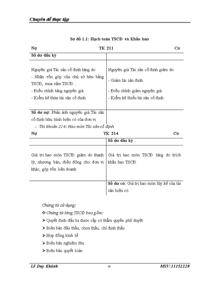 image for page KIỂM TOÁN TÀI SẢN CỐ ĐỊNH HỮU HÌNH TRONG KIỂM TOÁN BÁO CÁO TÀI CHÍNH DO CÔNG TY TNHH KIỂM TOÁN VÀ ĐỊNH GIÁ VIỆT NAM VAE THỰC HIỆN