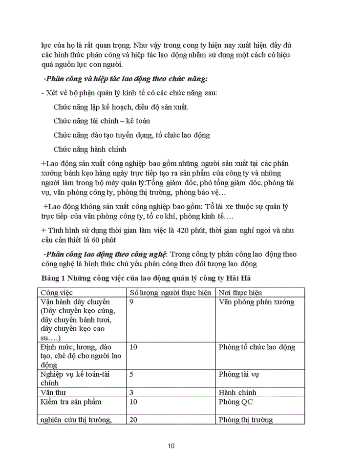 image for page Thực trạng công tác tổ chức lao động cho lao động quản lý của Công ty Bánh kẹo Hải Hà