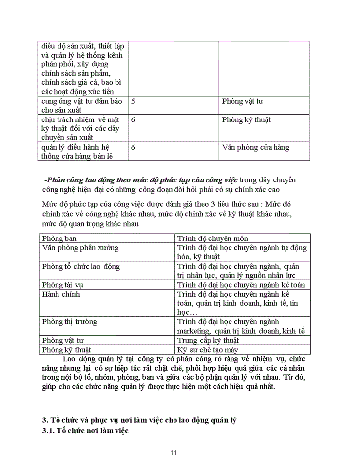 image for page Thực trạng công tác tổ chức lao động cho lao động quản lý của Công ty Bánh kẹo Hải Hà