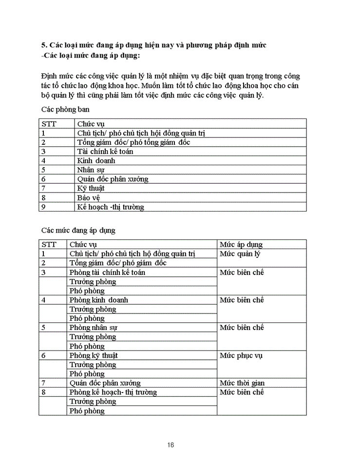 image for page Thực trạng công tác tổ chức lao động cho lao động quản lý của Công ty Bánh kẹo Hải Hà