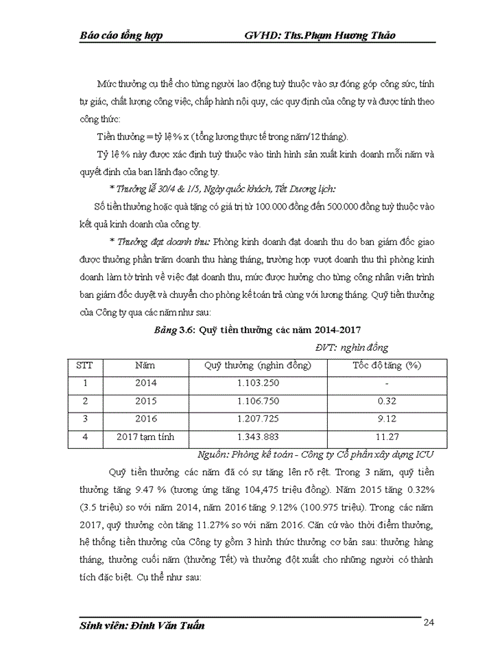 image for page BÁO CÁO THỰC TẬP TỔNG HỢP TẠI CÔNG TY CỔ PHẦN ĐẦU TƯ VÀ TƯ VẤN XÂY DỰNG ICU