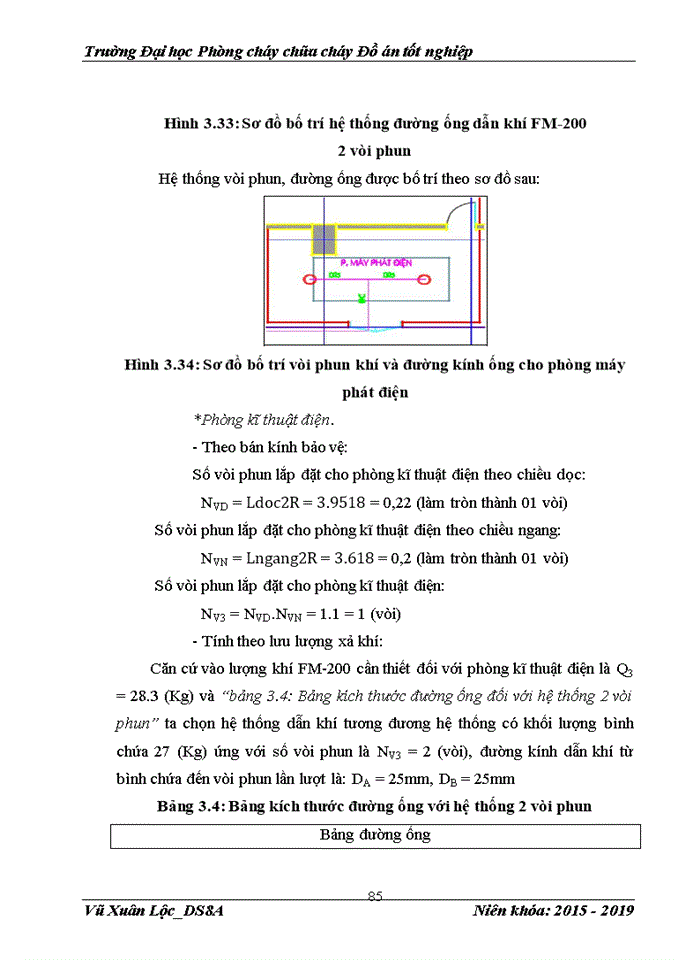 image for page Nghiên cứu thiết kế hệ thống chữa cháy tự động bằng khí FM-200 cho trụ sở ngân hàng BIDV chi nhánh Cầu Giấy