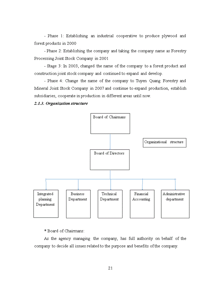 image for page Tiếng ánh ASSESSING EMPLOYEE AT TUYEN QUANG FOREST AND MINERAL JOINT STOCK COMPANY