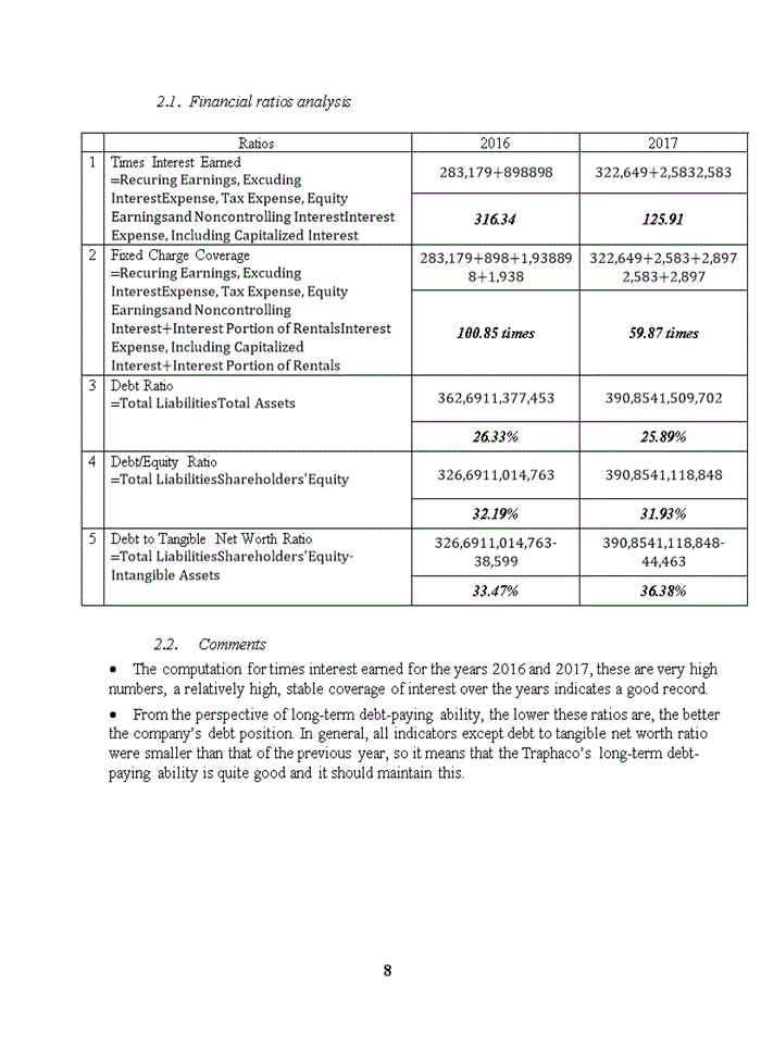 image for page Tiếng anh APPLY FINANCIAL STATEMENT ANALYSIS ON TRAPHACO JOINT STOCK COMPANY TRA