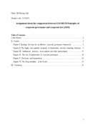 Tiếng anh Assignment about the comparison between G20 OECD Principles of corporate governance and corporate law 2005