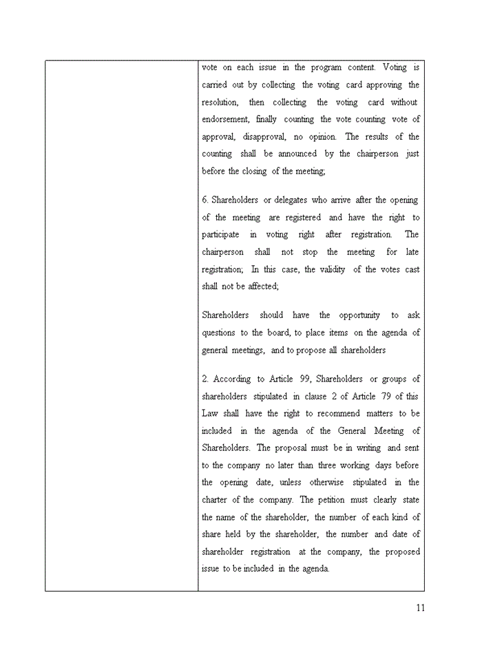 image for page Tiếng anh Assignment about the comparison between G20 OECD Principles of corporate governance and corporate law 2005