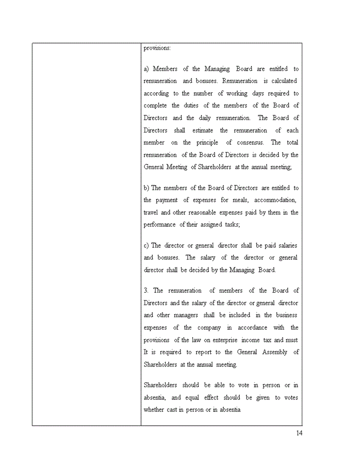 image for page Tiếng anh Assignment about the comparison between G20 OECD Principles of corporate governance and corporate law 2005