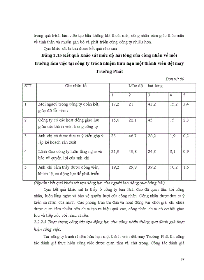 image for page Tạo động lực cho công nhân tại Công ty trách nhiệm hữu hạn một thành viên dệt may Trường Phát