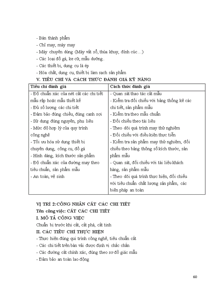 image for page Tạo động lực cho công nhân tại Công ty trách nhiệm hữu hạn một thành viên dệt may Trường Phát