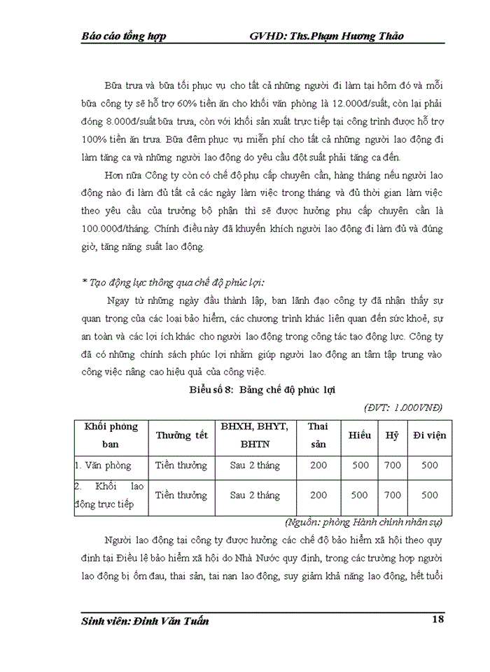 image for page BÁO CÁO TẠI CÔNG TY CỔ PHẦN ĐẦU TƯ VÀ TƯ VẤN XÂY DỰNG ICU