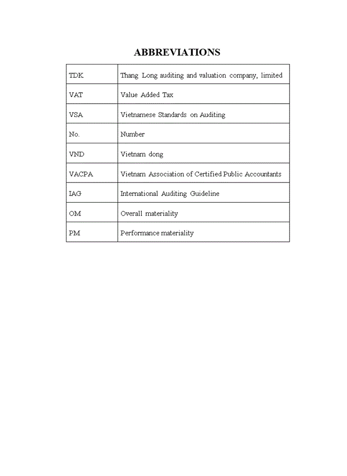 TIẾNG ANHAUDITING WAGES AND SALARY DEDUCTIONS IN THE AUDIT PROCESS OF FINANCIAL STATEMENTS CONDUCTED BY VAN AN HA NOI VALUATION AND AUDITING COMPANY LIMITED