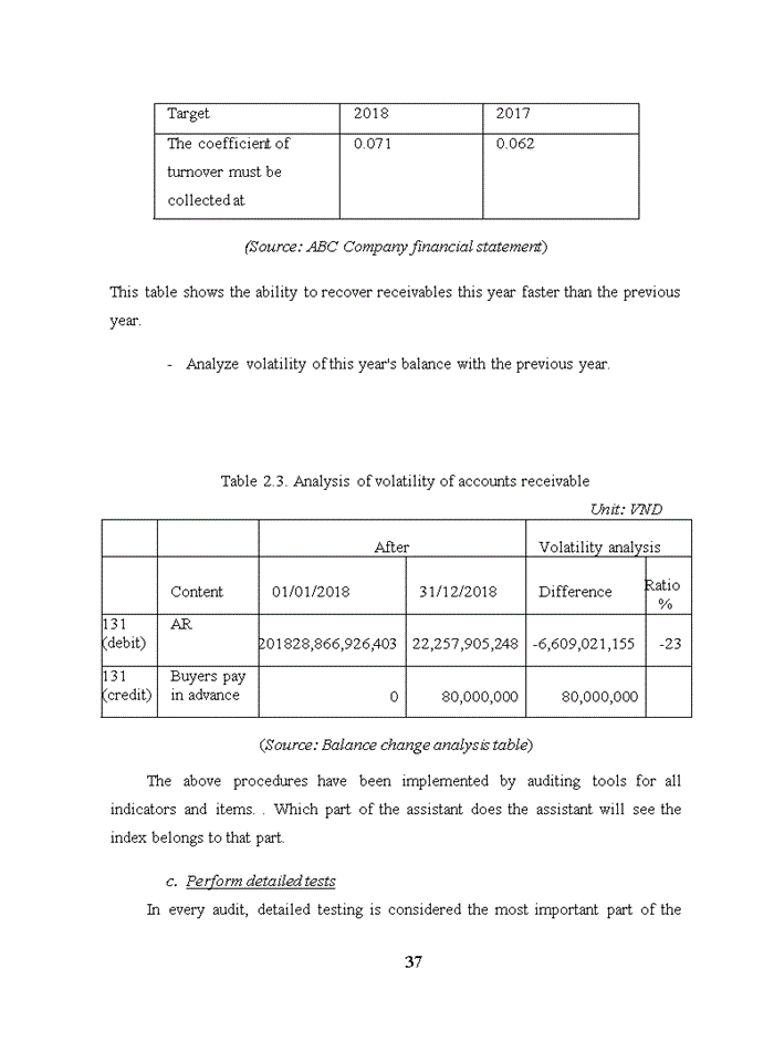image for page TIẾNG ANHAUDITING WAGES AND SALARY DEDUCTIONS IN THE AUDIT PROCESS OF FINANCIAL STATEMENTS CONDUCTED BY VAN AN HA NOI VALUATION AND AUDITING COMPANY LIMITED