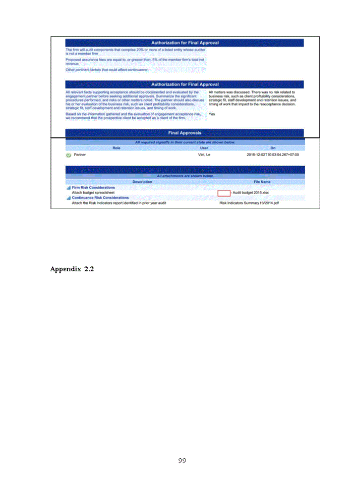 image for page Tiếng anh The process of auditing fixed assets in financial audit of ASEAN102