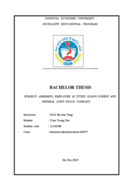 TIẾNG ANH ASSESSING EMPLOYEE AT TUYEN QUANG FOREST AND MINERAL JOINT STOCK COMPANY