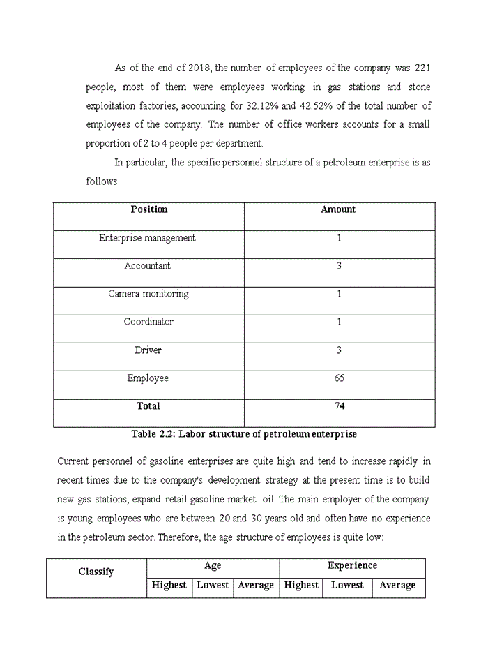 image for page TIẾNG ANH ASSESSING EMPLOYEE AT TUYEN QUANG FOREST AND MINERAL JOINT STOCK COMPANY