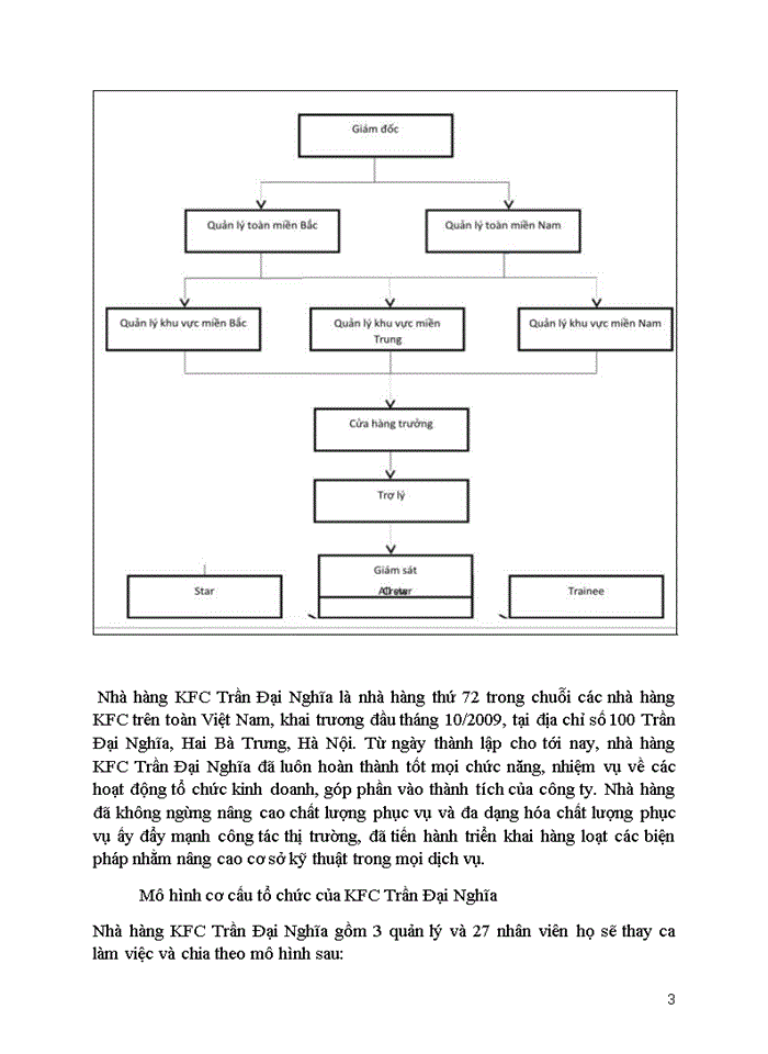 image for page Công ty liên doanh TNHH KFC Việt Nam