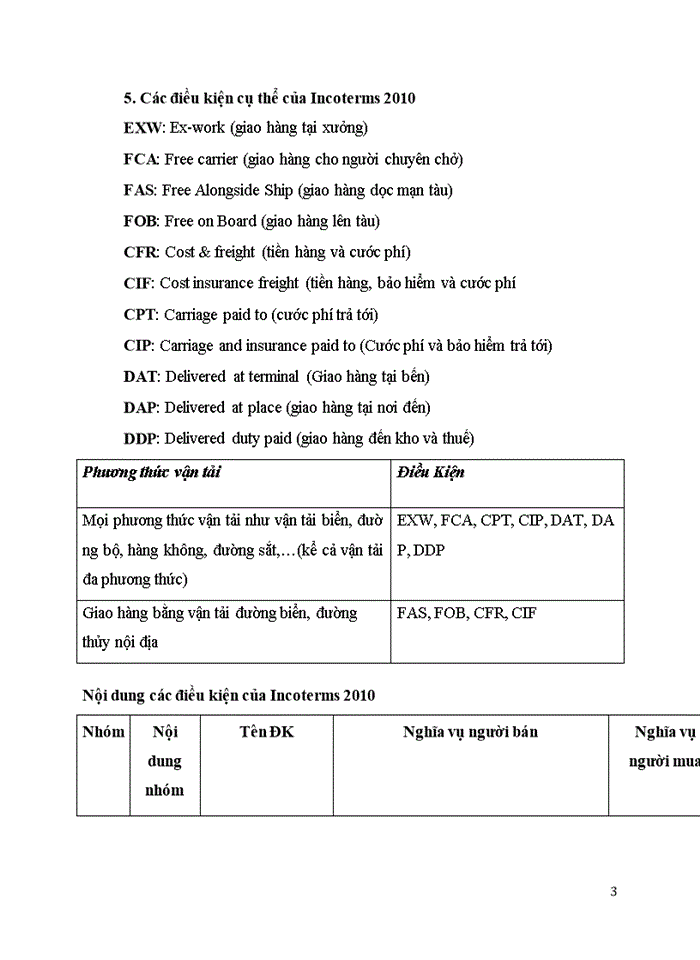 VẬN DỤNG INCOTERMS VÀO HOẠT ĐỘNG KINH DOANH THƯƠNG MẠI QUỐC TẾ