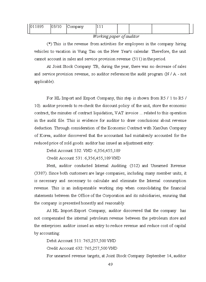 image for page Tiếng anh Complete the audit process of sales items and service provision revenue in auditing financial statements of ASCO Auditing Companyv