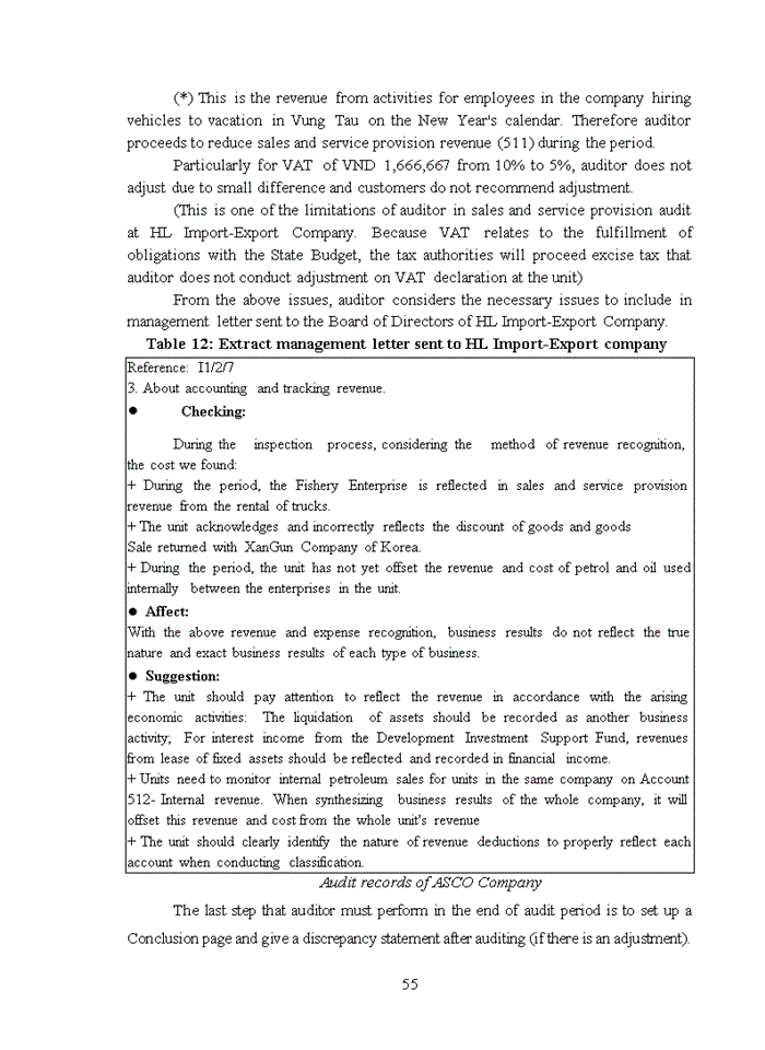 image for page Tiếng anh Complete the audit process of sales items and service provision revenue in auditing financial statements of ASCO Auditing Companyv