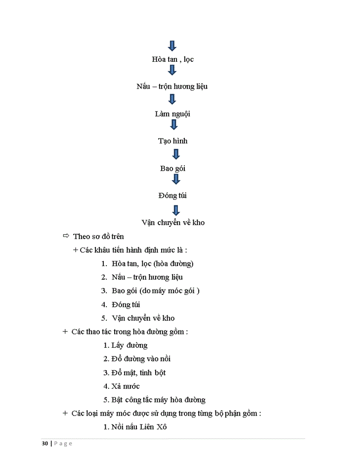 image for page Tìm hiểu thực trạng về công tác định mức lao động tại một doanh nghiệp nào đó Đánh giá nhận xét và đưa ra hướng hoàn thiện