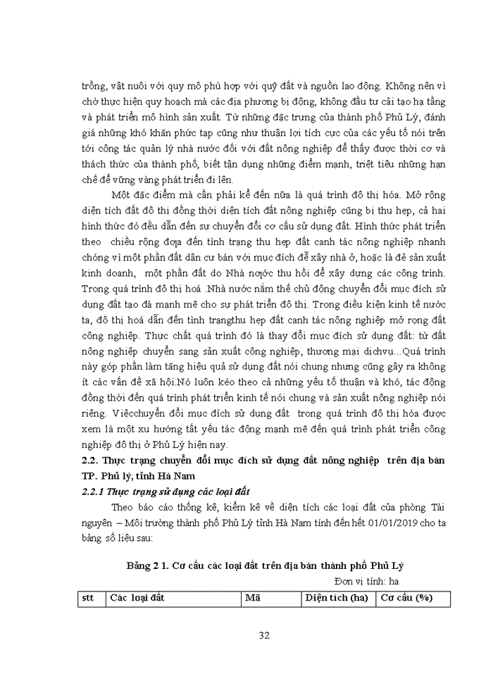 image for page Quản lý nhà nước về việc chuyển đổi mục đích sử dụng đất nông nghiệp tại địa bàn Thành phố Phủ Lý-tỉnh Hà Nam gai đoạn 2016-2018