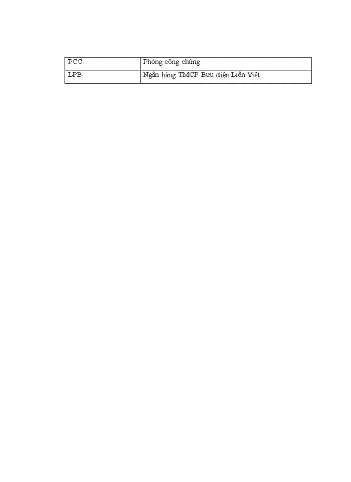 image for page THS PHÁP LUẬT VỀ HỢP ĐỒNG THẾ CHẤP QUYỀN SỬ DỤNG ĐẤT VÀ THỰC TIỄN ÁP DỤNG TẠI NGÂN HÀNG TMCP BƯU ĐIỆN LIÊN VIỆT