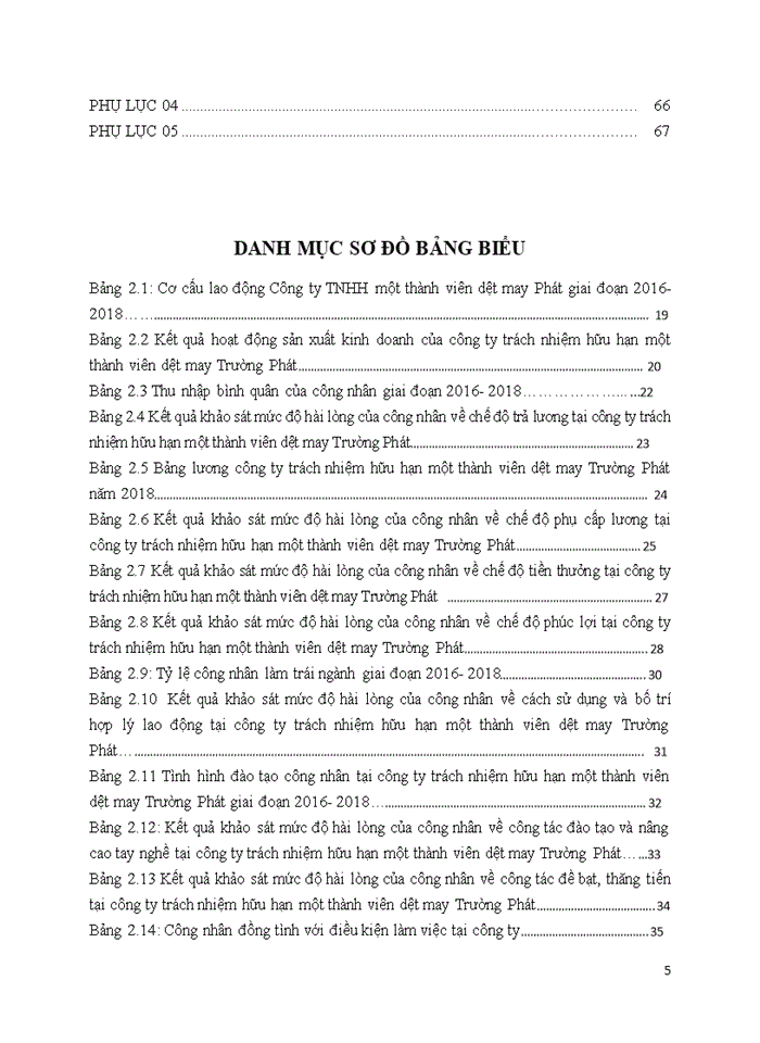 image for page TẠO ĐỘNG LỰC CHO CÔNG NHÂN TẠI CÔNG TY TRÁCH NHIỆM HỮU HẠN MỘT THÀNH VIÊN DỆT MAY TRƯỜNG PHÁT