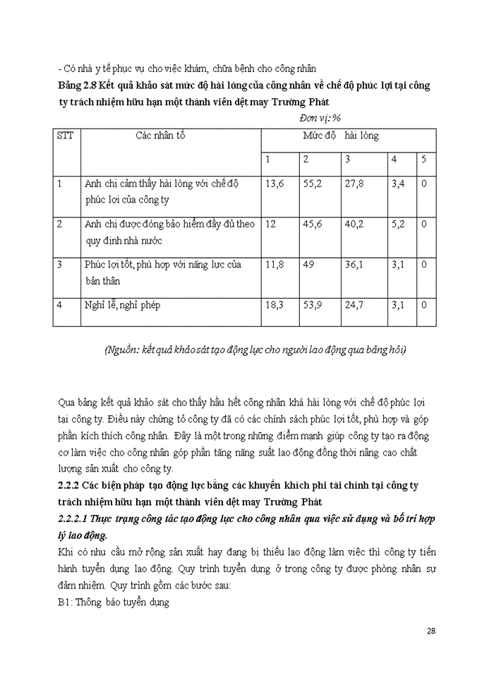 image for page TẠO ĐỘNG LỰC CHO CÔNG NHÂN TẠI CÔNG TY TRÁCH NHIỆM HỮU HẠN MỘT THÀNH VIÊN DỆT MAY TRƯỜNG PHÁT